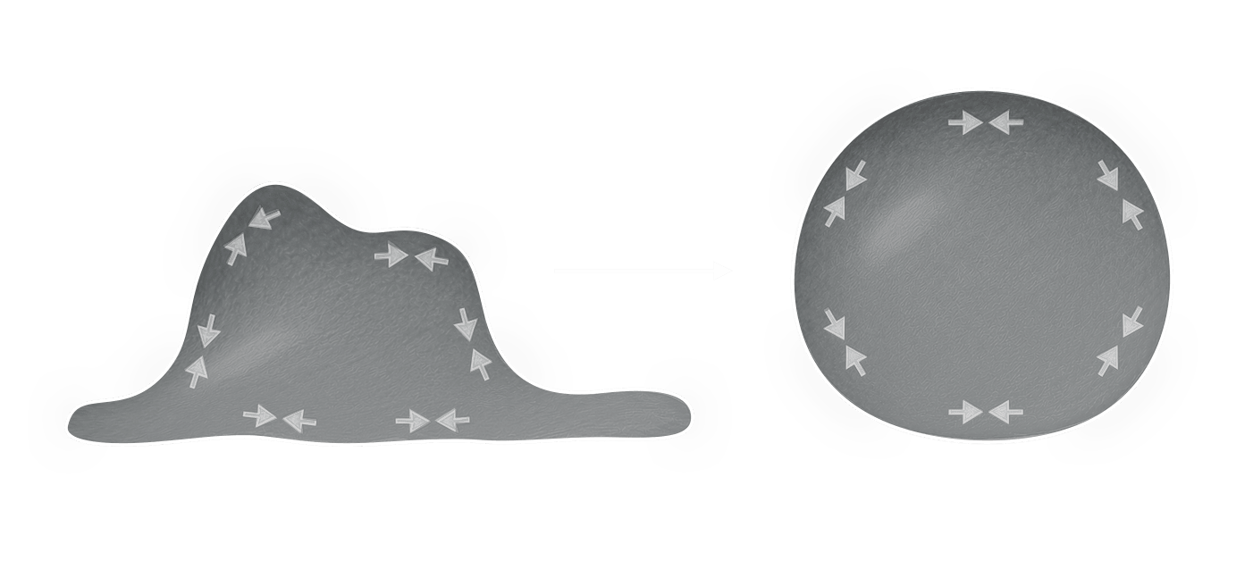 The principle of surface tension-controlled actuation in liquid metals.